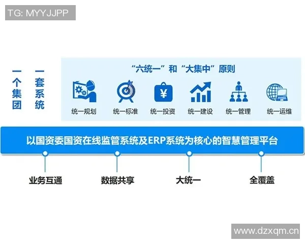 以政策引领创新驱动发展推动高质量经济转型升级的战略路径探索